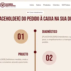 Projeto embalagens: processo
